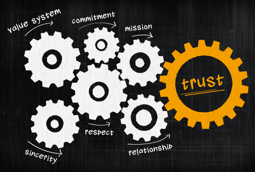 The Gears that build trust